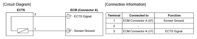 G13361708