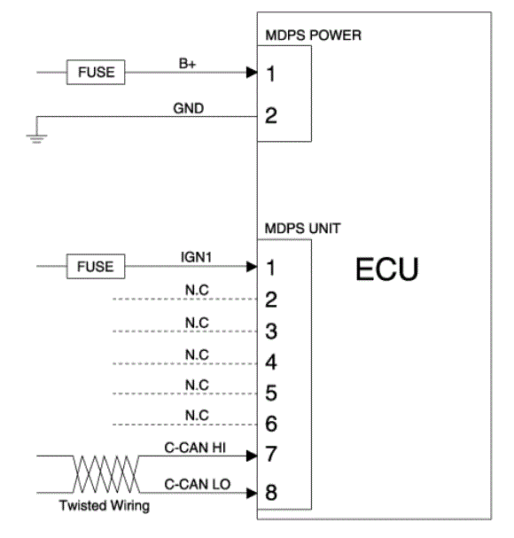 G13374050