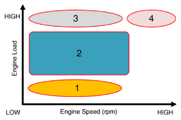 G13403333