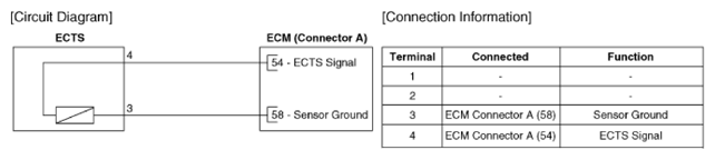 G13403398