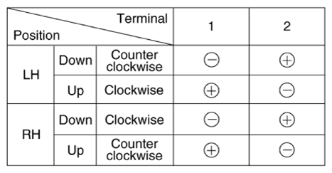 G13486929