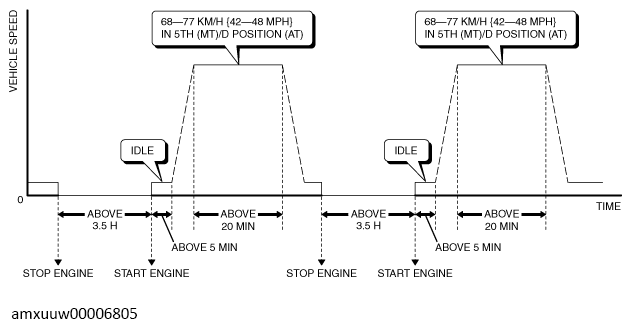 G13487800