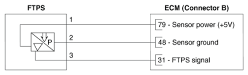 G13539411