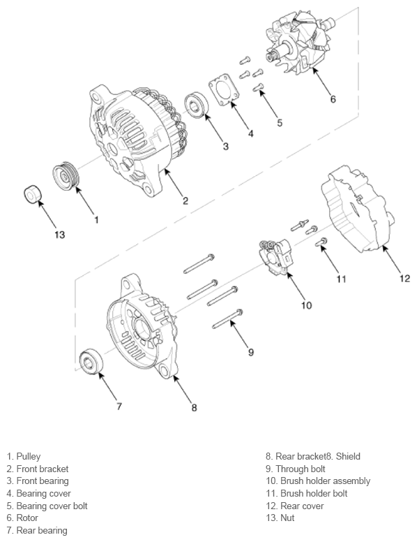 G13539523