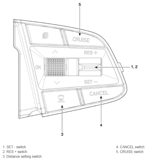 G13547431