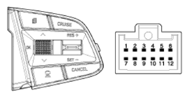 G13547435