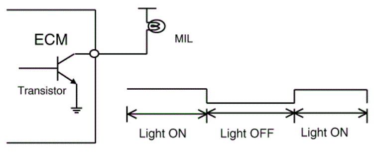 G13547500