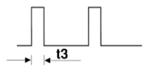 G13547825