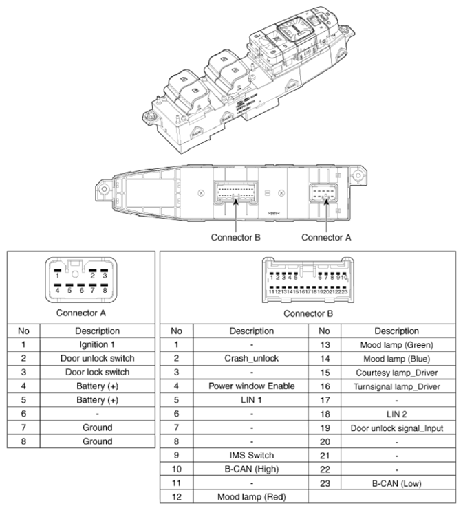 G13550098