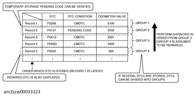 G13556262