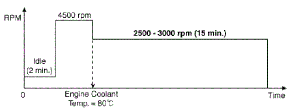 G13562743