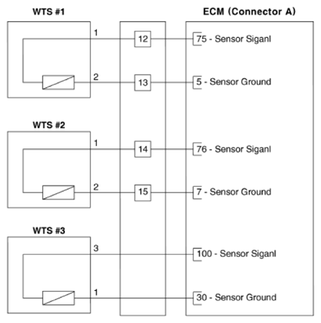 G13576060