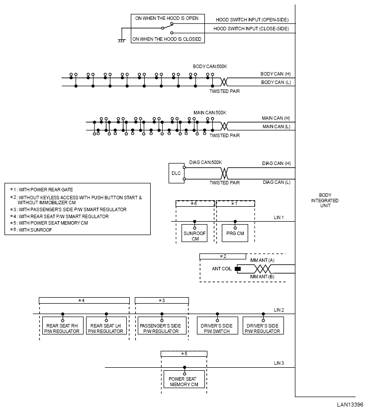 G13595847