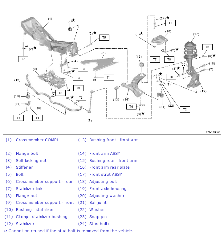 G13601991