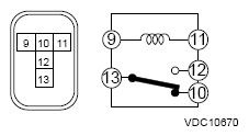 G13602581