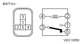 G13621302