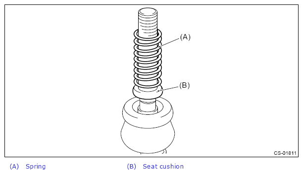 G13646862