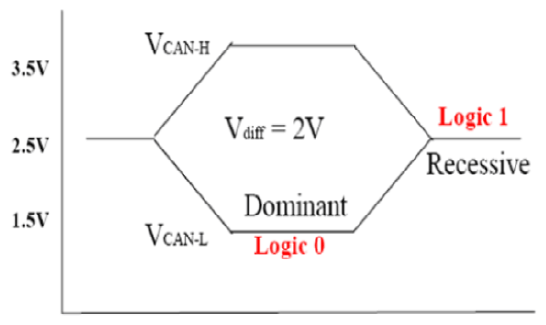 G13707818