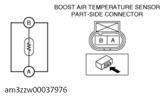 G13714436