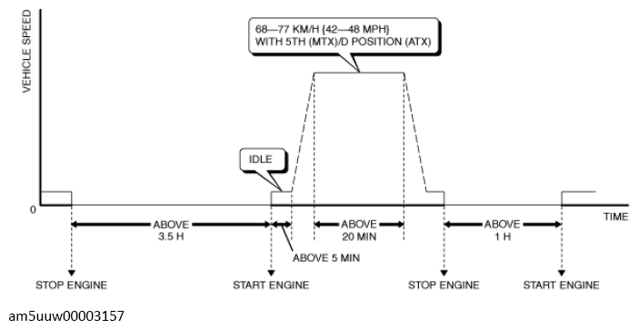 G13726484