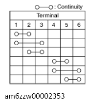 G13726825