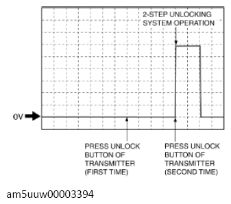 G13728797