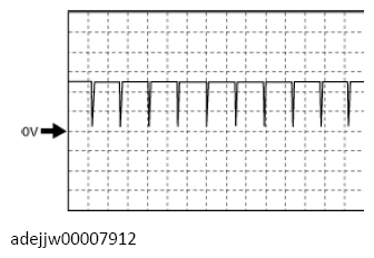 G13732780