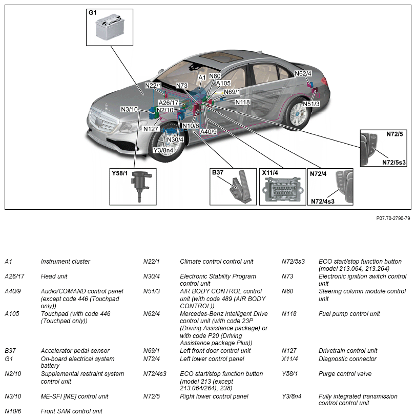 G13744207