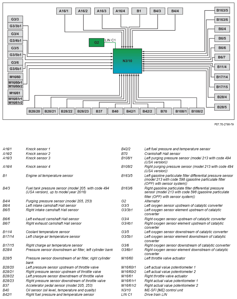 G13770231