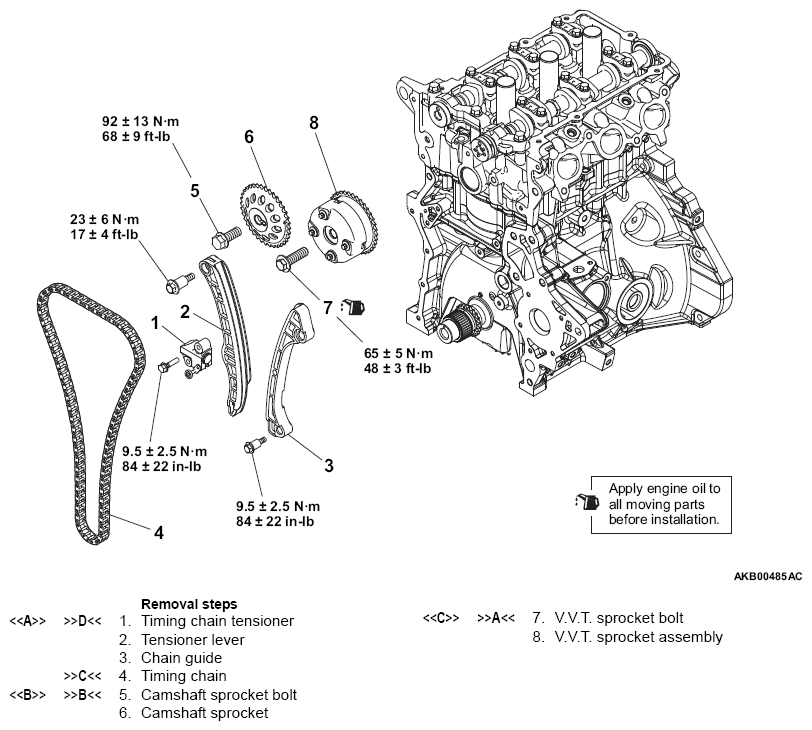 G13778492