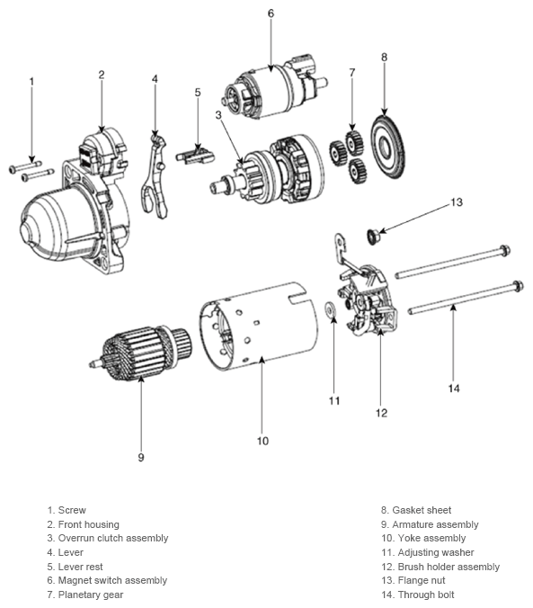 G13833738