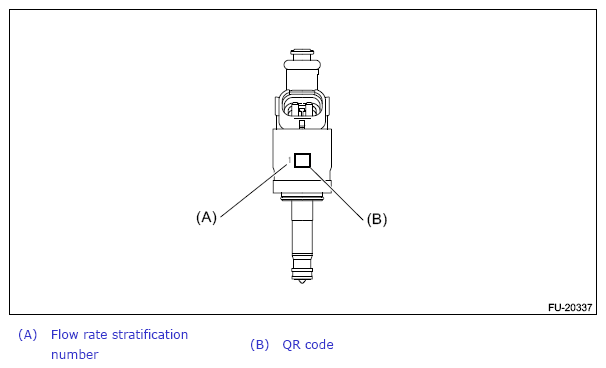 G13875434
