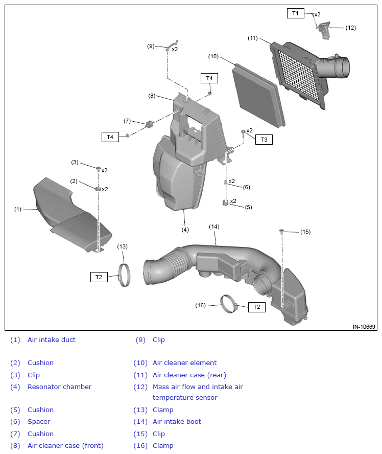 G13875833