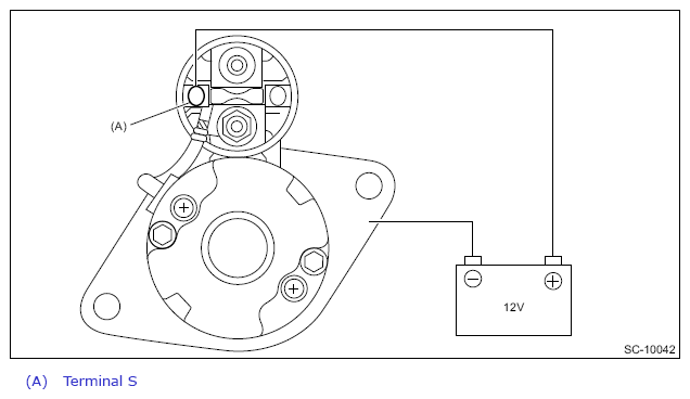 G13948161