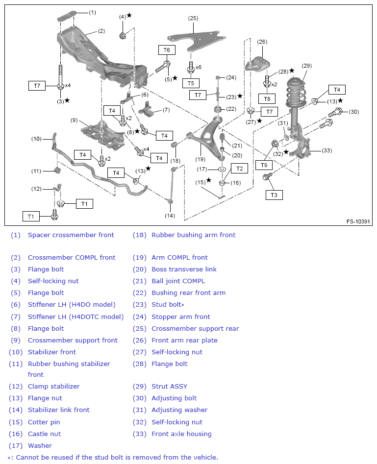 G13949512