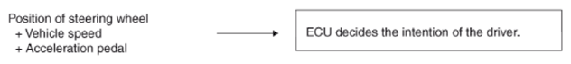 G14078032