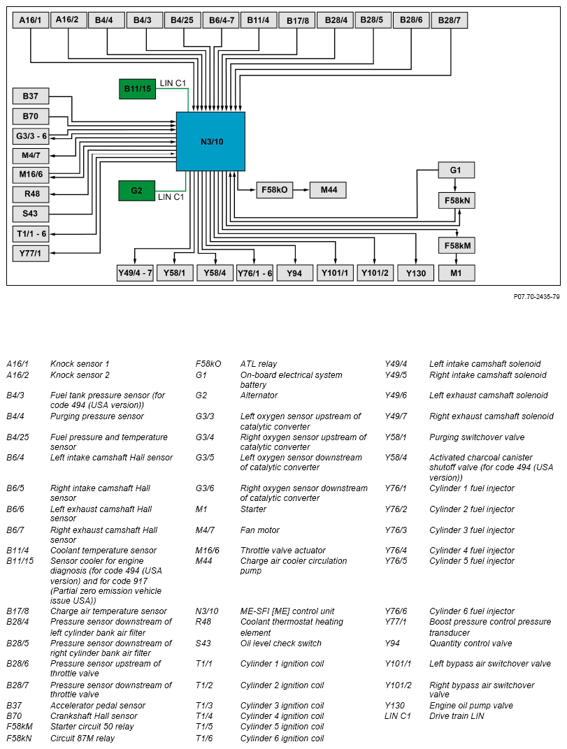 G14133640