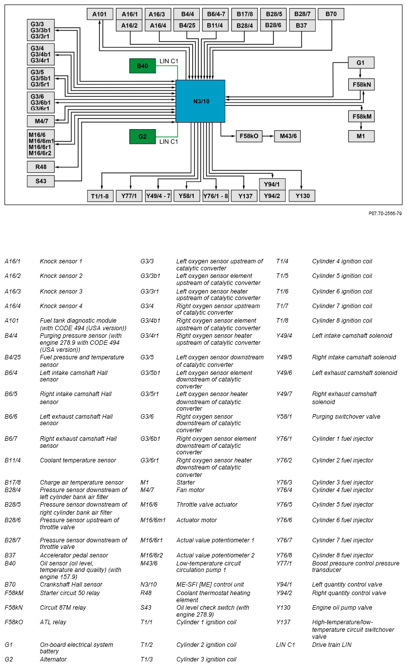 G14133644