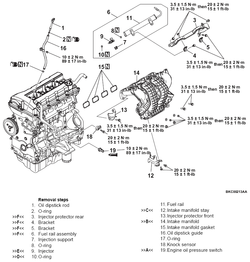 G14220779