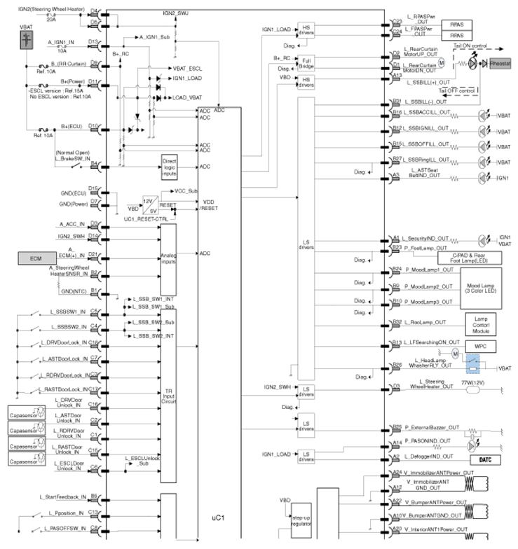 G14235867