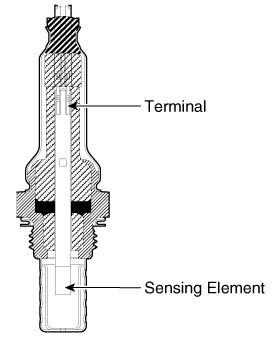 G14423849
