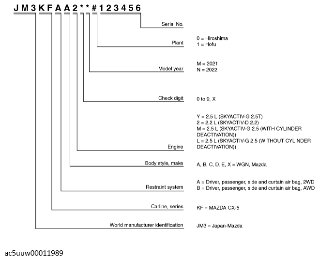 G14463865