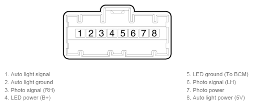 G14557161