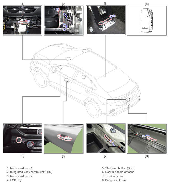 G14563740