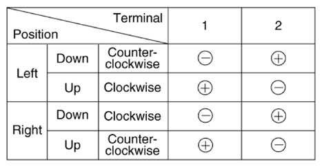 G14564085