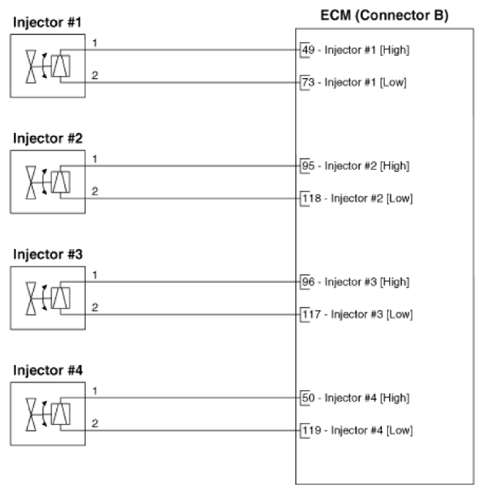 G14676888