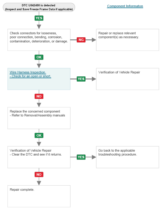 G14737361