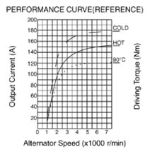 G14752867