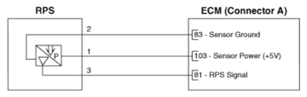 G14774556