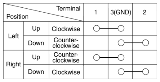 G14776683